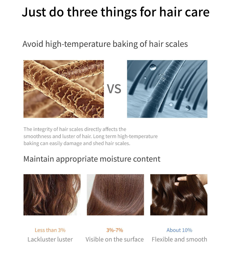 2024 New Negative Ion Hair Dryers for Women | Intelligent Constant Temperature Calibration™️