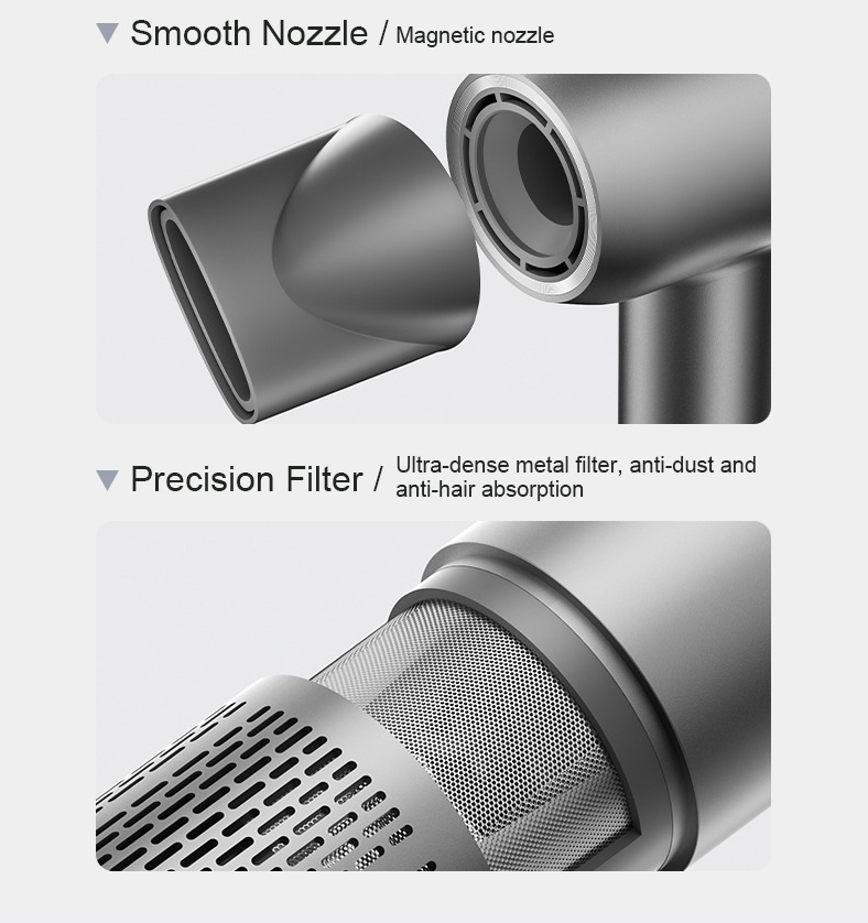2024 New Negative Ion Hair Dryers for Women | Intelligent Constant Temperature Calibration™️