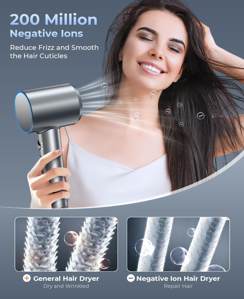 2024 New Negative Ion Hair Dryers for Women | Intelligent Constant Temperature Calibration™️